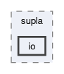 src/supla/io