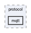 src/supla/protocol/mqtt